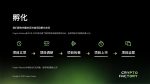 图片[13]-首秀合作品牌孵化团队介绍-Crypto Factory(加密工厂)-首秀网