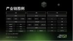 图片[6]-首秀合作品牌孵化团队介绍-Crypto Factory(加密工厂)-首秀网