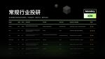 图片[8]-首秀合作品牌孵化团队介绍-Crypto Factory(加密工厂)-首秀网