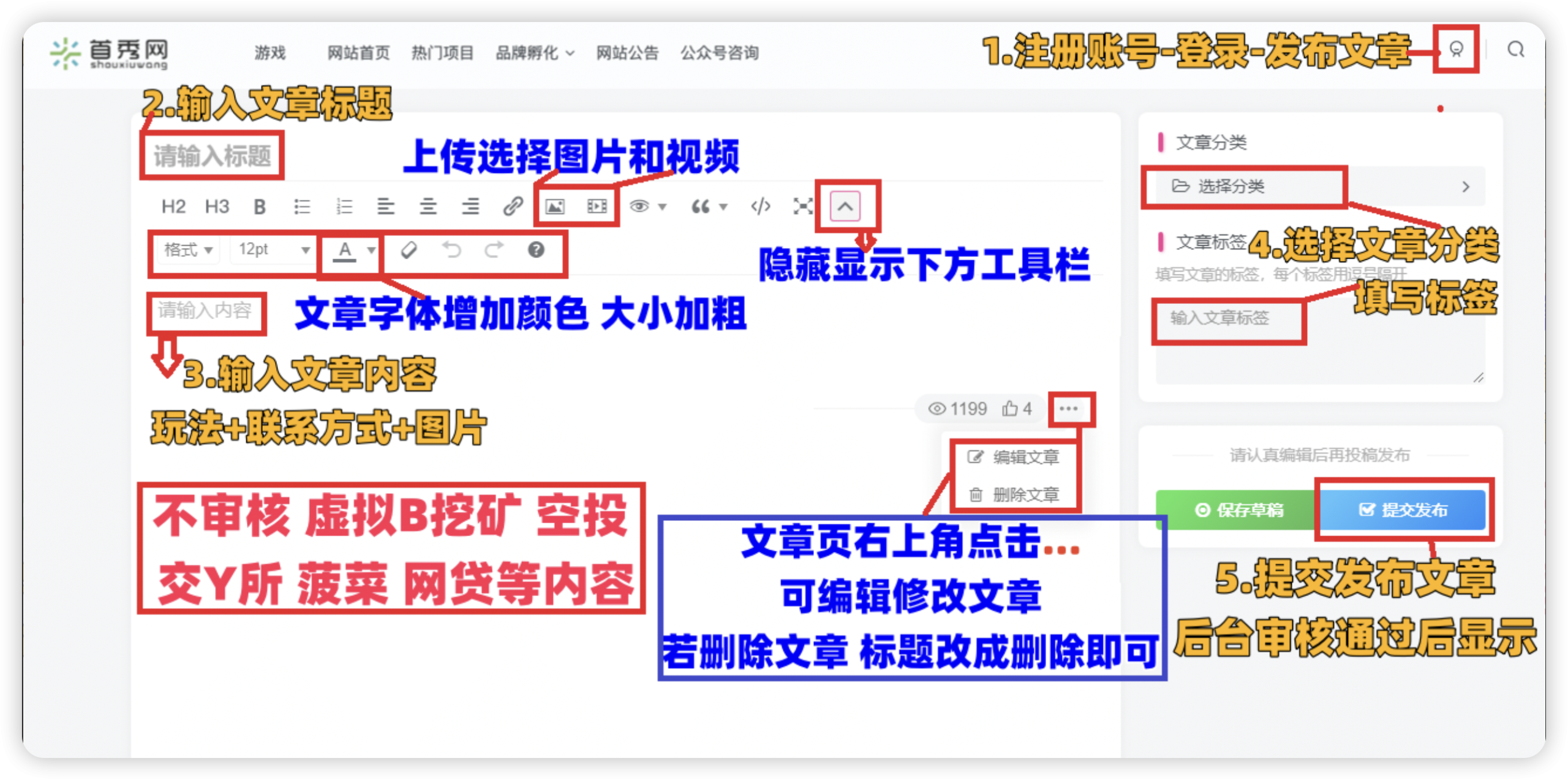 网站投稿须知!!!-首秀网